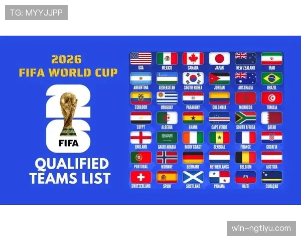 2026世界杯48支球队12个小组怎么分配的赛制规则