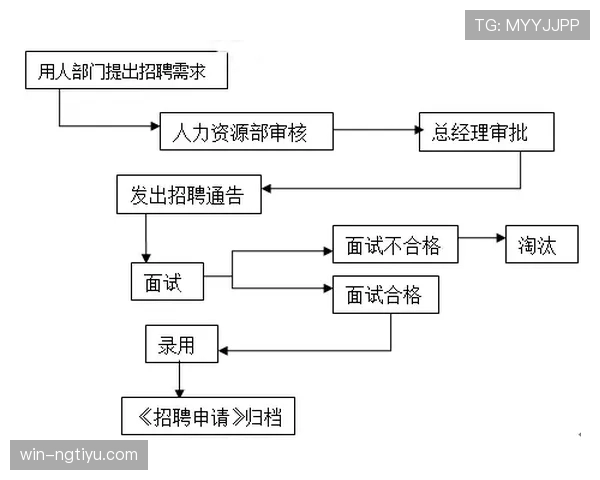 比赛暂停规则详解:裁判判罚条件与比赛恢复流程解析 比赛暂停规则详解:裁判判罚条件与比赛恢复流程解析