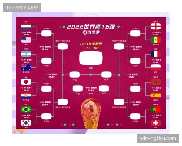 世界杯小组赛焦点战比赛预测与战术分析