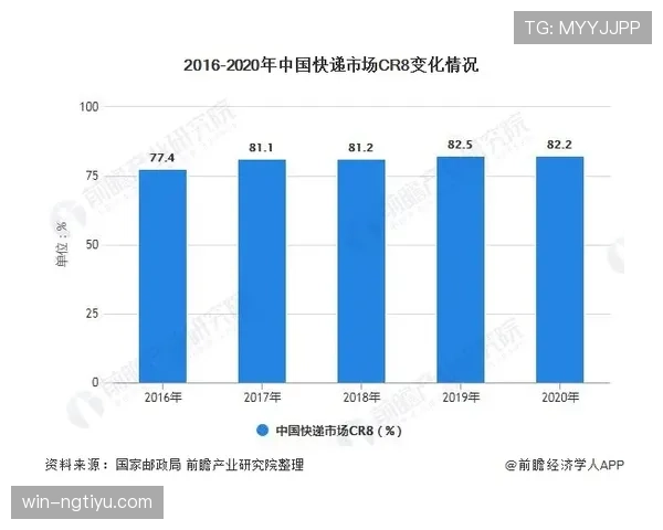J组竞争格局发生变化 J组竞争格局发生变化